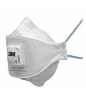 Mascarilla autofiltrante compacta con filtros de carbón integrados 06941